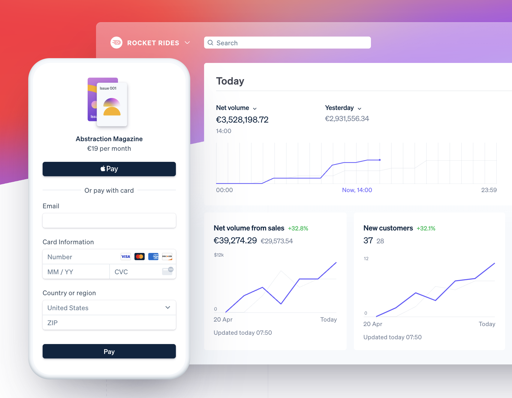 Analytics dashboard showing payment volume metrics and charts